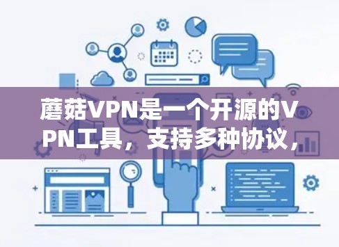 蘑菇VPN是一个开源的VPN工具，支持多种协议，包括IPsec和WPA2。如果要配置蘑菇VPN，以下是一些基本的步骤和方法