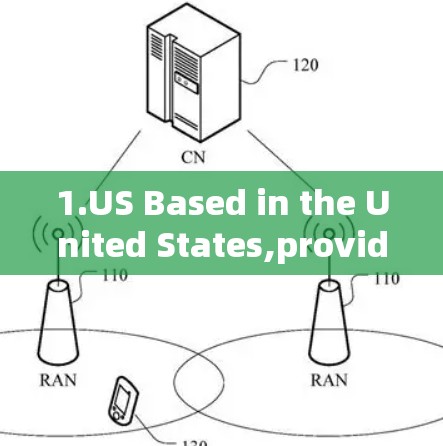 1.US Based in the United States,providing coverage in major cities.