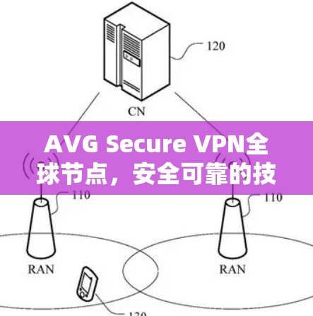 AVG Secure VPN全球节点，安全可靠的技术解决方案