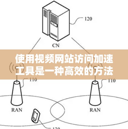 使用视频网站访问加速工具是一种高效的方法,能够显著提升视频加载速度,减少用户的等待时间。以下是详细的使用指南和体验分享 使用视频网站访问加速工具是一种高效的方法,能够显著提升视频加载速度,减少用户的等待时间。以下是详细的使用指南和体验分享
