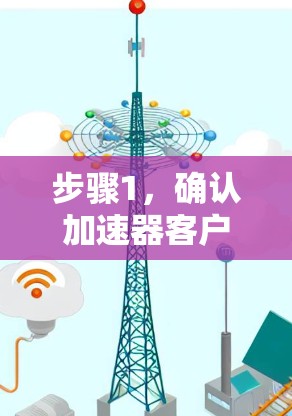 步骤1，确认加速器客户端的下载