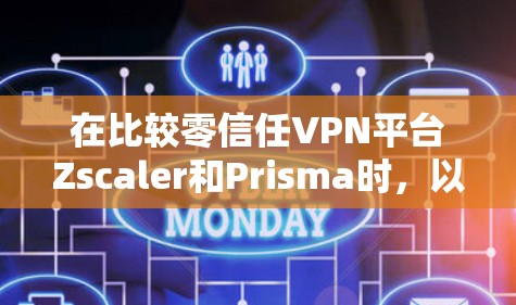 在比较零信任VPN平台Zscaler和Prisma时,以下是一个结构化的比较分析 在比较零信任VPN平台Zscaler和Prisma时,以下是一个结构化的比较分析