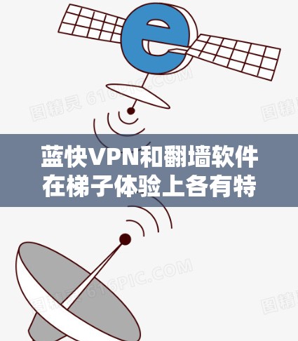蓝快VPN和翻墙软件在梯子体验上各有特点,建议根据用户的具体需求选择合适的工具 蓝快VPN和翻墙软件在梯子体验上各有特点,建议根据用户的具体需求选择合适的工具
