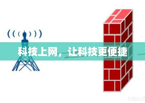 科技上网，让科技更便捷
